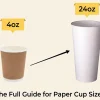 paper cup sizes guide from 4oz to 24oz