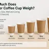 Average weight of a disposable paper coffee cup in grams