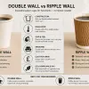 A comparison of ripple wall and double wall paper cups showcasing insulation and design differences.